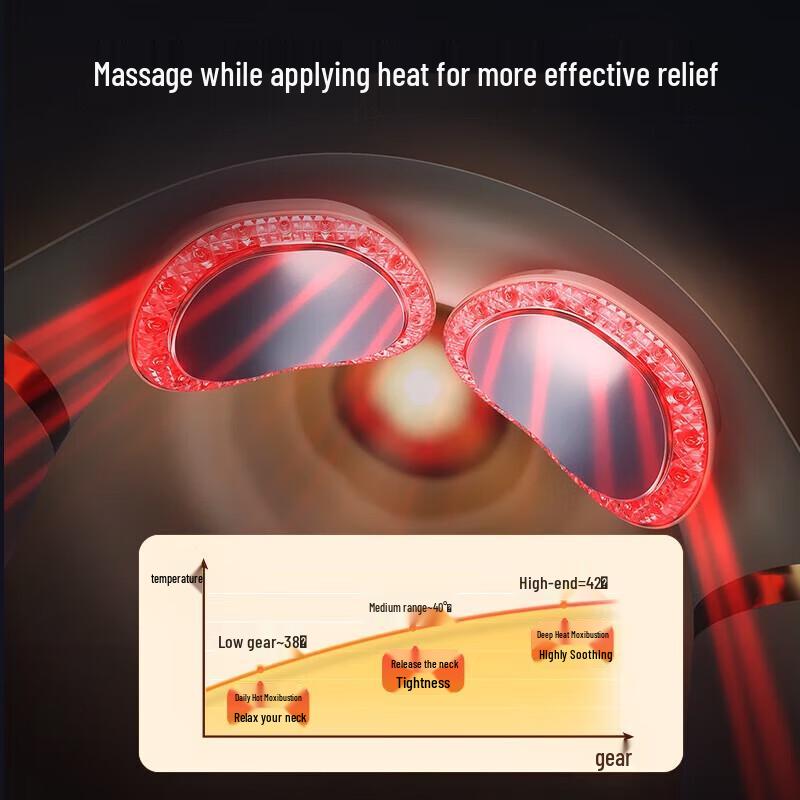 SKG Smart Portable Neck Massager