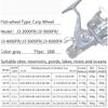 Squid Wheel Smooth Front Rear Double Brake Fisherman Cost-effective Fishing Reel 5.5:1 Gear Ratio Max 12KG Drag for Saltwater 260319
