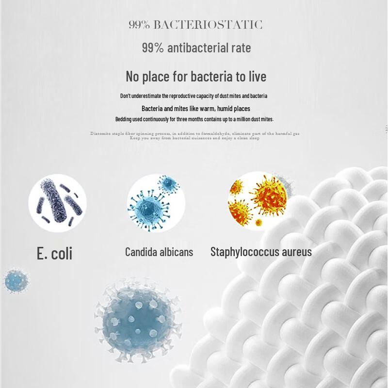 Mercury Home Textiles Antibacterial Seven-hole Fiber Quilt