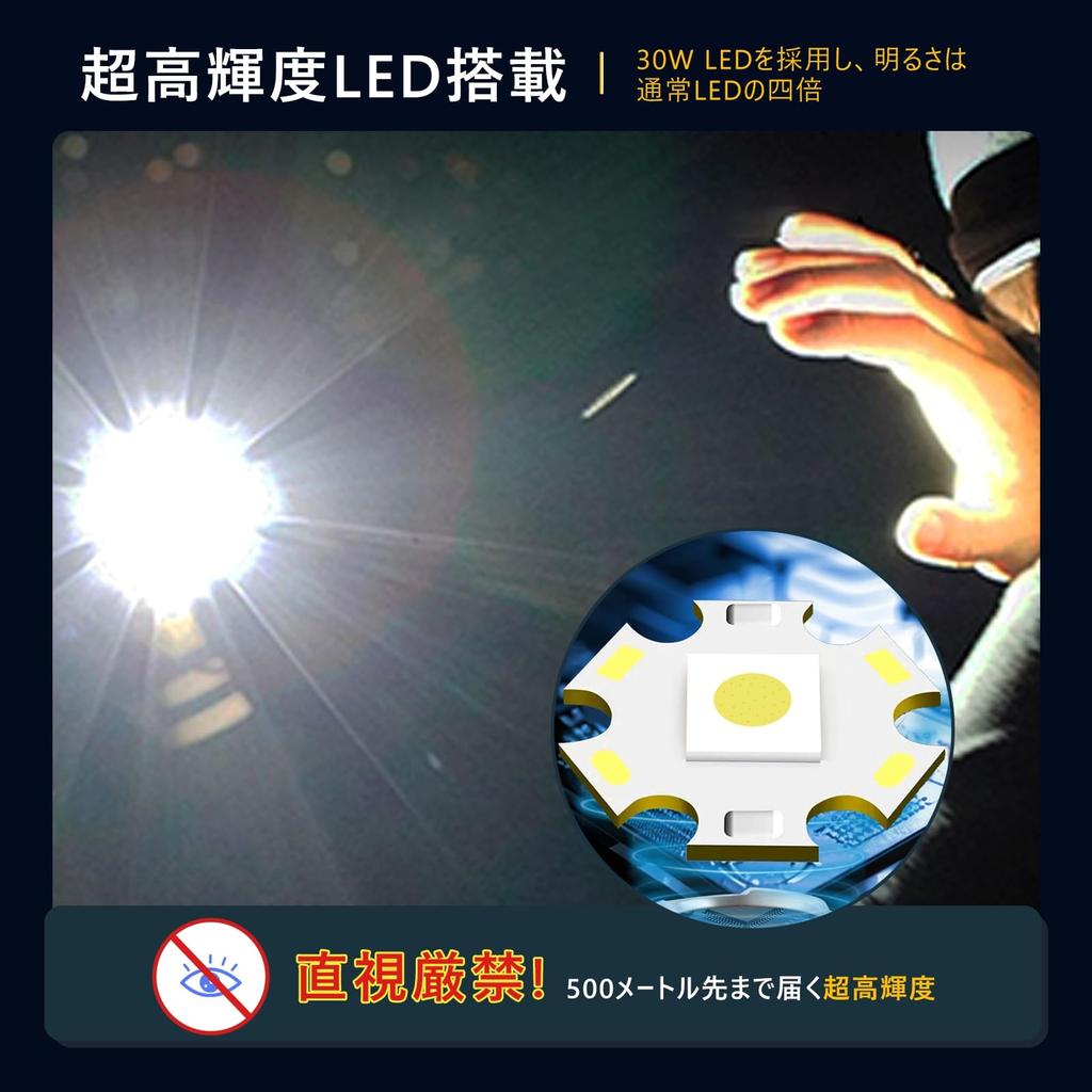 Wataku Ryohin LED Powerful 1200 Lumens with Extendable USB 1500mAh Aluminum Alloy Handy Flashlight with 5 Light for Disaster Power and Work 1 1500mAh