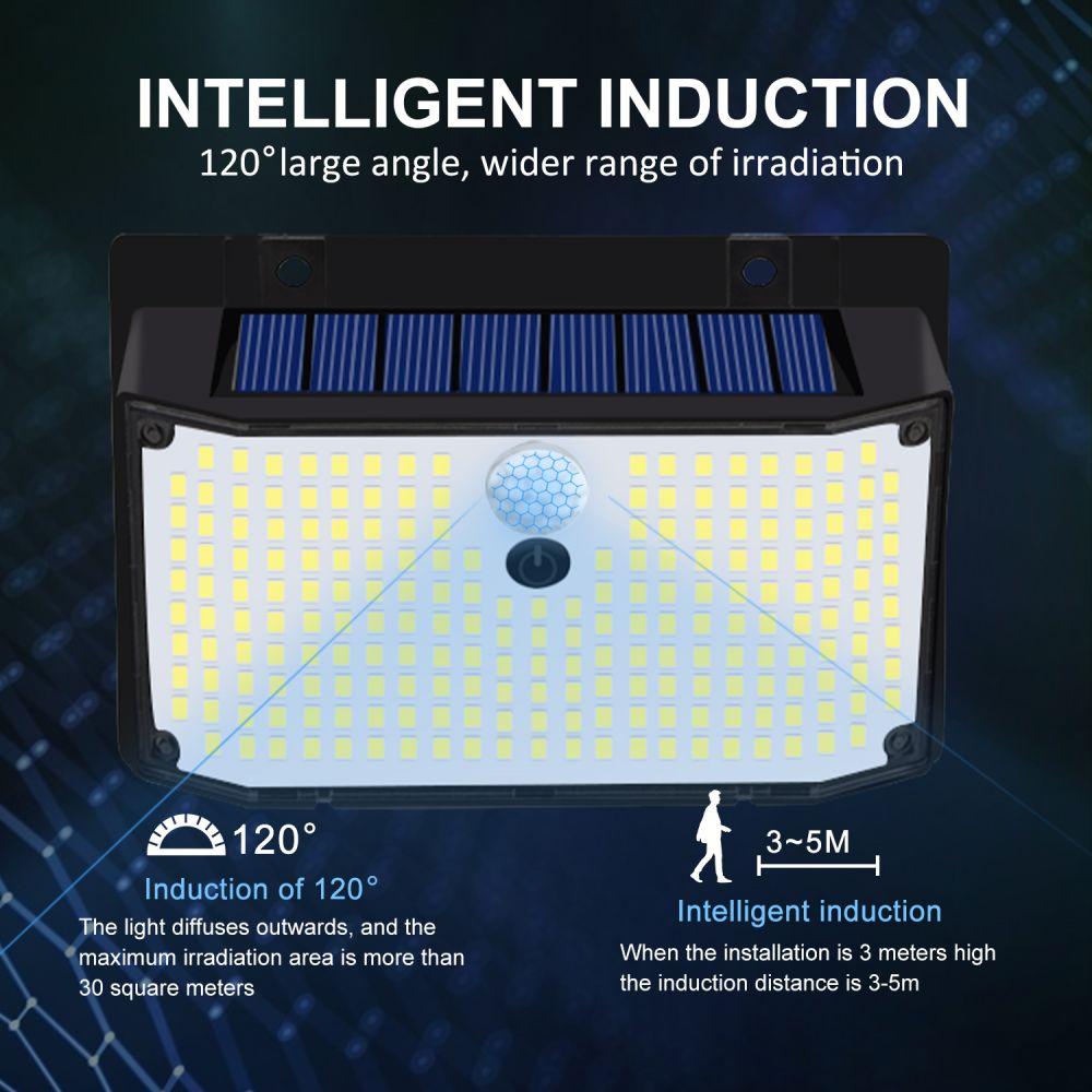 LED Solar Powered Light IP65 Waterproof Motion Sensor Super Bright Outdoor Wall Lamp Garden Patio Yard Fence Porch Balcony