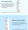 Originální filtr Xiaomi mijiaWater Purifier Filter 2024 PPC kompozitní filtr Reverzní osmózový filtr Zadní filtr s aktivním uhlím pro C1 a MRB23