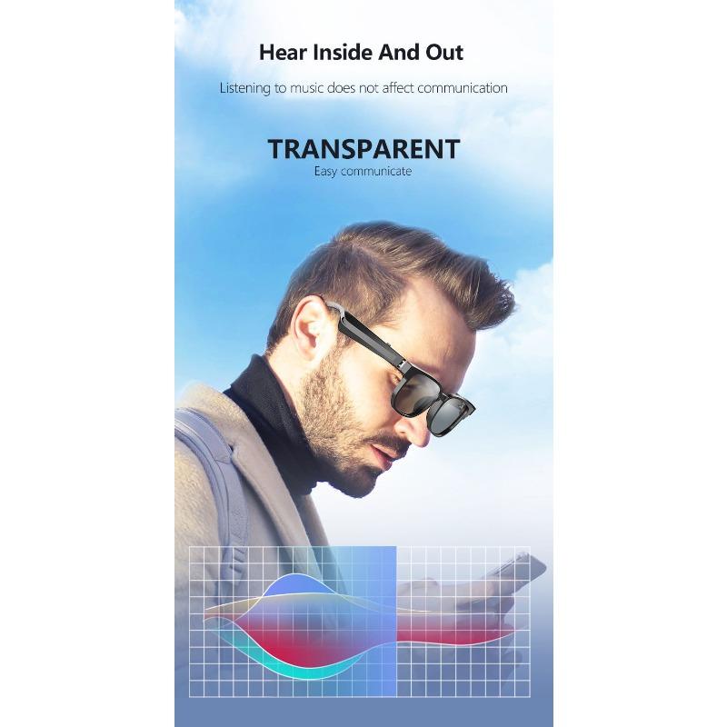 Bluetooth Smartbrille Sonnenbrille Blaulichtfilter UV Bluetooth Kopfhörer KI Audiobrille kann Anrufe tätigen