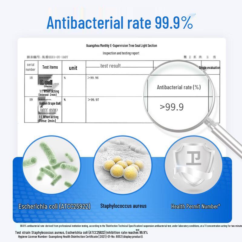 Blue Moon Antibacterial Foam Hand Soap