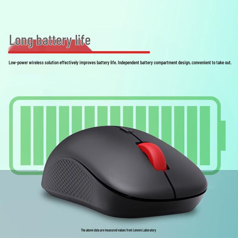 Lenovo M25 Wireless Office Mouse