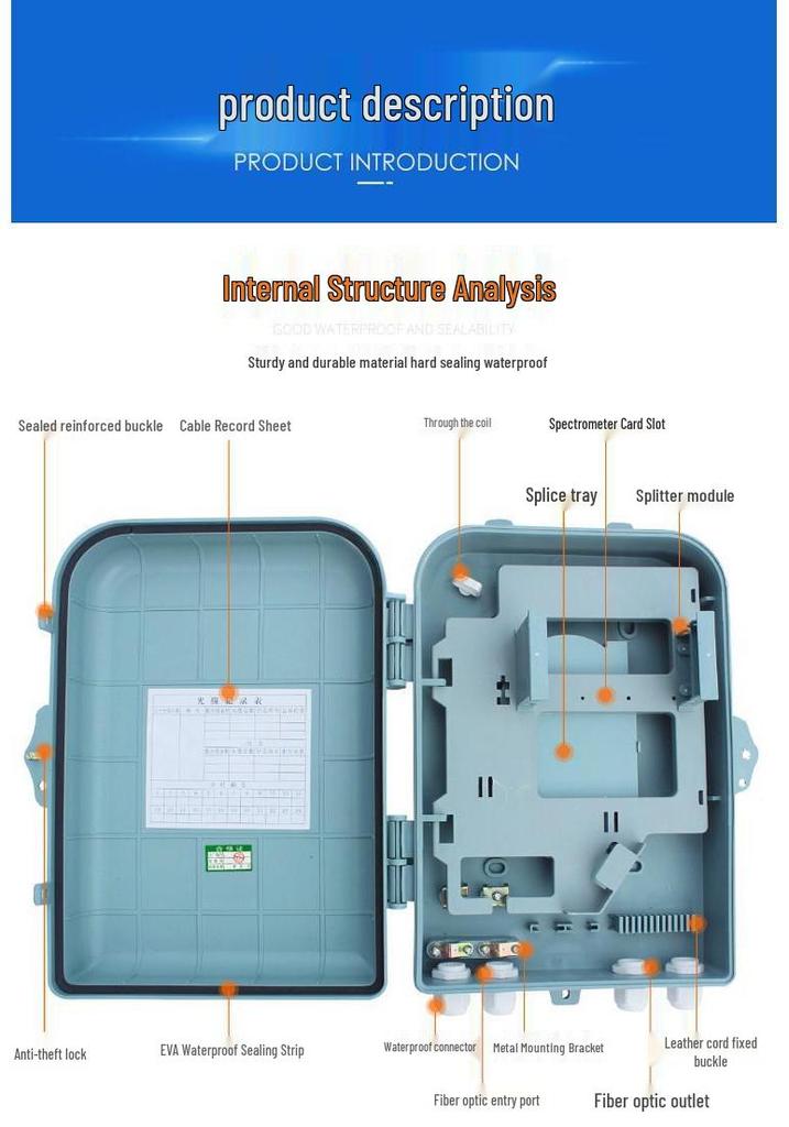 Dual-Use Fiber Optic Splitter Box: 16-Core Indoor/Outdoor, 24-Core FTTH Hallway, Pole & Wall Mount.