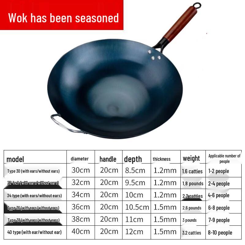 Pre-seasoned 40cm Roasted Blue Wrought Iron Round Bottom Wok