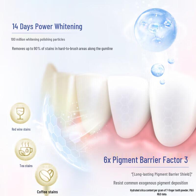 Crest Dual Color Whitening Toothpaste & Gum Care Toothbrush Set