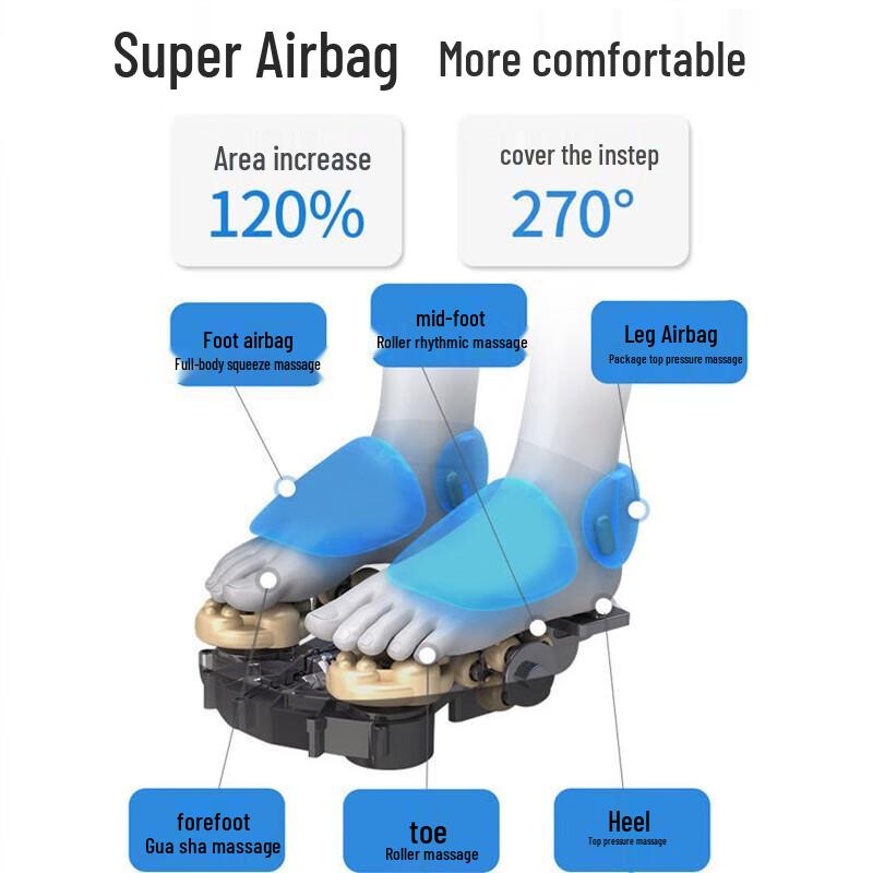 Shangheng Electric Foot and Leg Massager CN plug (adapter included)