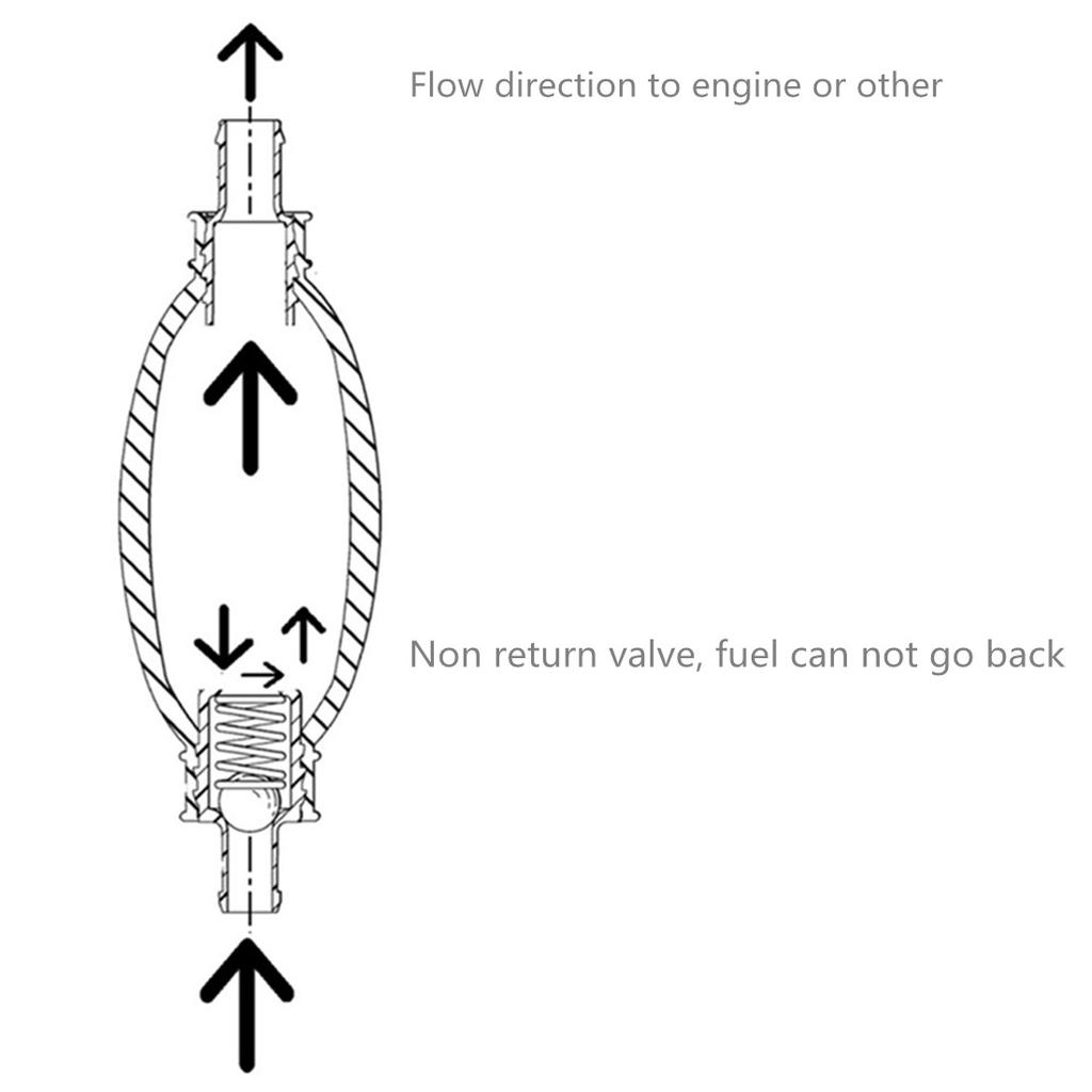 Buy Fuel Primer Pump Petrol Diesel 6mm 