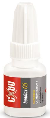 Kleb- & Dichtstoffe – Epoxidkleber