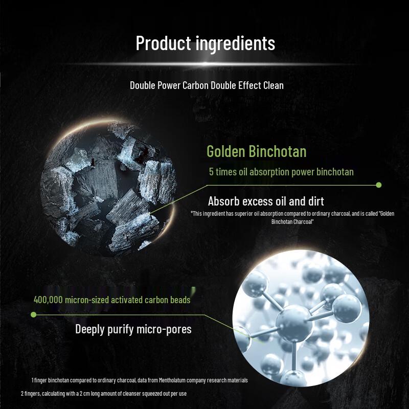 Mentholatum Men's Micro-Carbon Deep Cleansing Face Wash