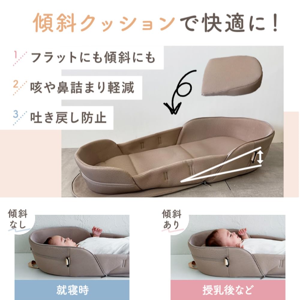 Midwife-Supervised Bed-in-Bed Crib, Midwife-Supervised, Anti-Return, Crib, Baby Bedding, Baby, Newborn, Inclined, Foldable, Gray