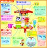 Agatsuma Anpanman - Lots of Fun! Anpanman in the Bath - Size: W370 x H300 x D150 mm