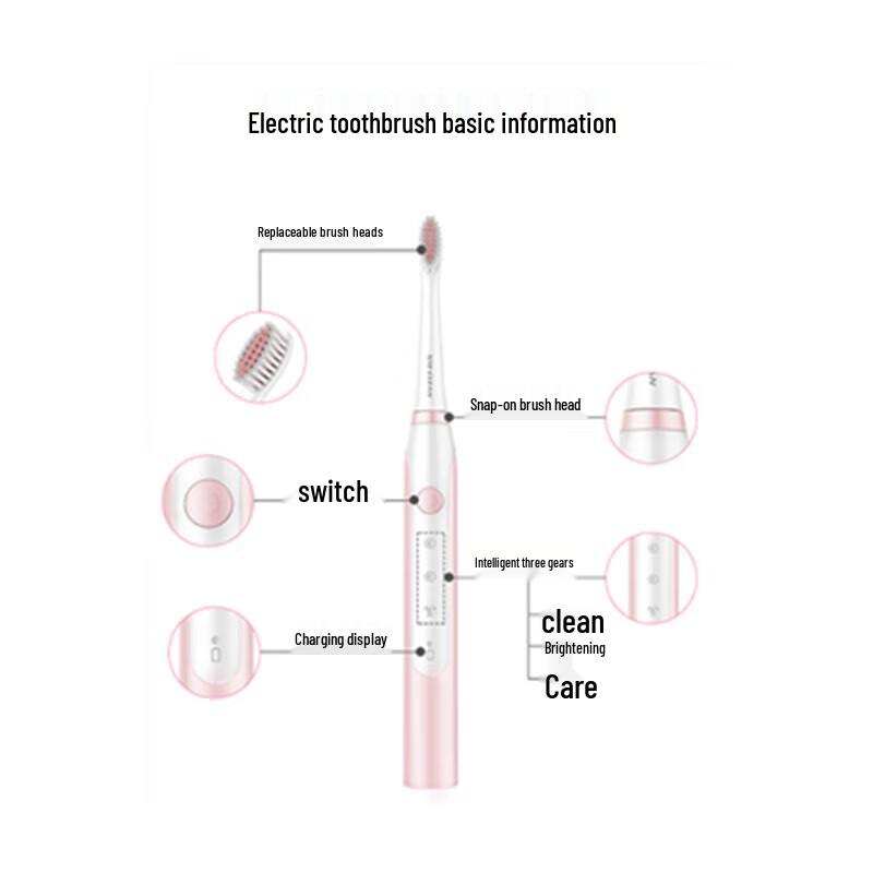 Chao Ren RT710 Kids' Rechargeable Ultrasonic Electric Toothbrush
