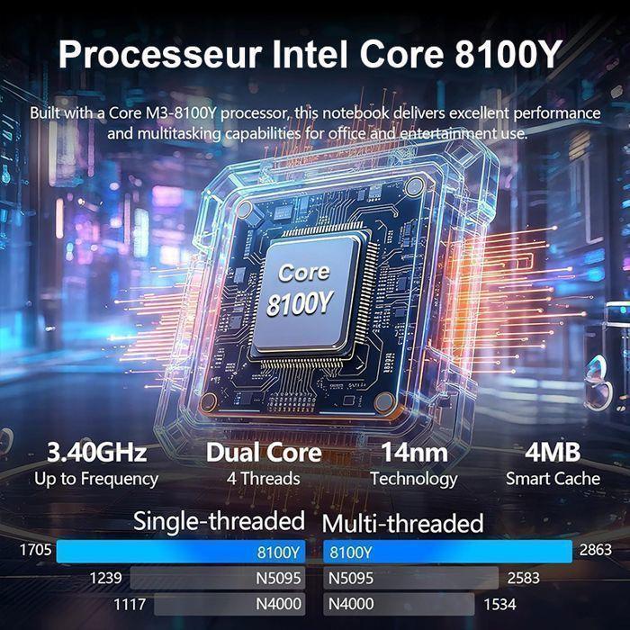 Φορητός Υπολογιστής-15.6", intel Core 8100Y(Έως 3,4 GHz),16GB RAM 512GB SSD, Windows 11 PRO, WiFi5, HDMI, Φορητός Υπολογιστής