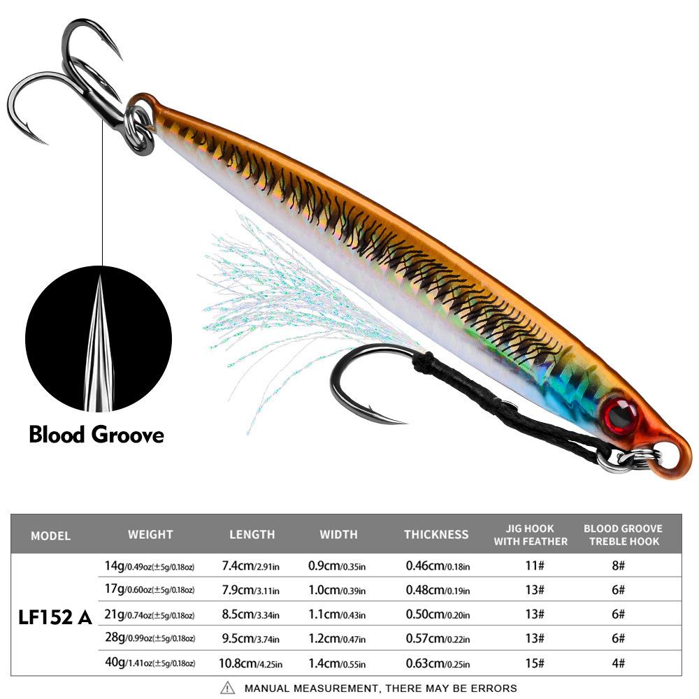 

3D быстро рисующая приманка для морской рыбалки с крючком для ловли с лодки на дрейфующую скумбрию, дальний заброс, тонущий железный пластинчатый рыболовный инвентарь 28G