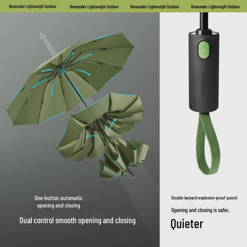 Beneunder Automatic Three-Fold Business Umbrella