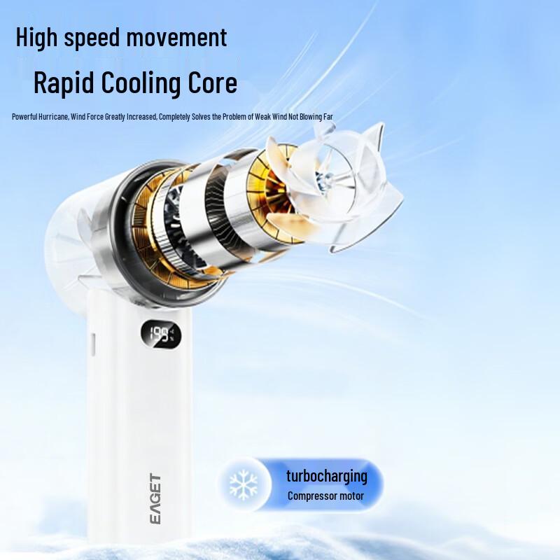 EAGET HF3 Handheld Fan