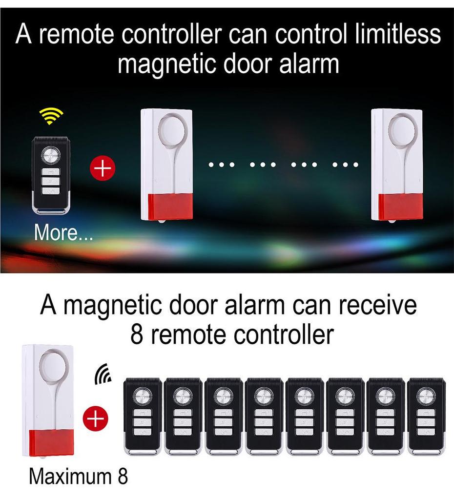 Wireless SF18C Sound & Light Door/Window Alarm with Remote Control