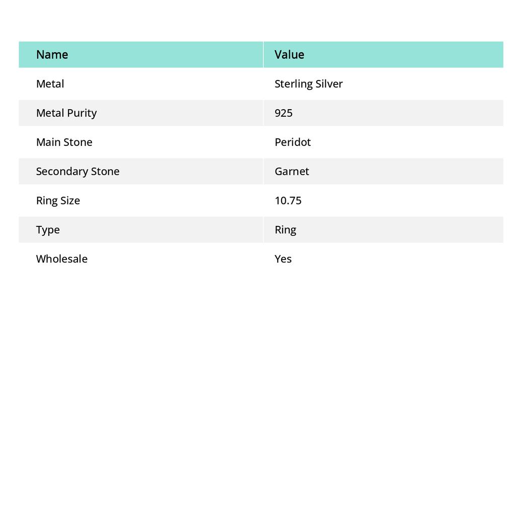 Peridot, Garnet Gemstone 925 Sterling Silver Gift Jewelry Ring Size 10.75