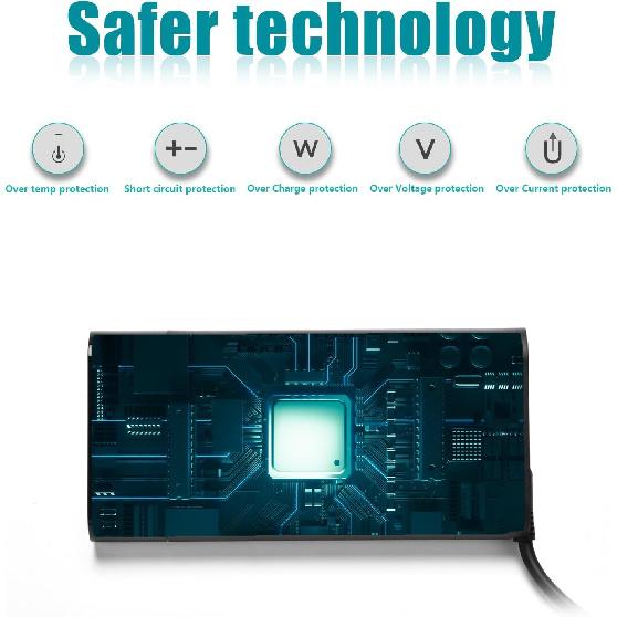 65W 45W AC Charger Fit for Dell Inspiron 13 5000 7000 Series 5300 5301 5368 5370 5378 5379 5390 5391 7300 7306 7347 7348 7352 7353 7359 7368 7370