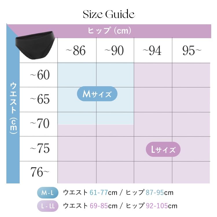 Set of Absorbent Sanitary Panties for Menstrual 3D Femtech &mooned 3-Piece Use, Quick-Drying, Antibacterial, Deodorizing, Construction, Washable, (L)