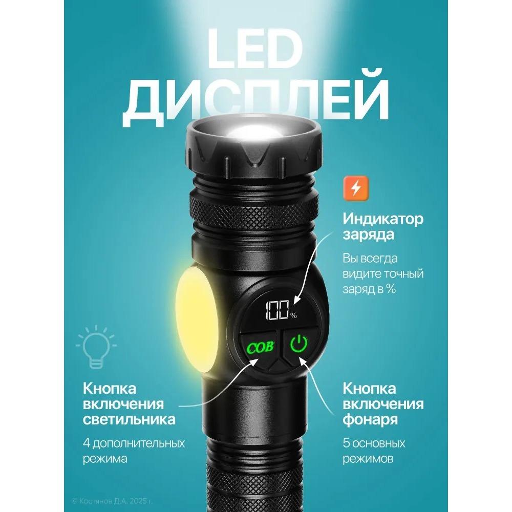 Spotlight Long Range LED Flashlight With Side COB Strong Tail Magnet Lamp Type-C Charging Zoomable Aluminum Alloy Torch Lantern