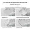 Replacement Filter Set for Xiaomi MR424/MR624 Water Purifiers