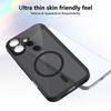 For iPhone 16 Magnetic Case Skin Touch Matte Translucent PC + TPU Anti-Drop Phone Cover