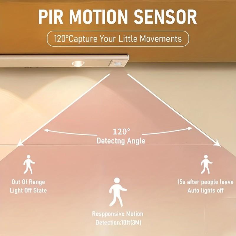 Bewegungsaktiviertes LED-Schranklicht  Ultradünner Wiederaufladbarer& Intelligenter Sensorstreifen für Küche Schlafzimmer  Kleiderschrank Treppe