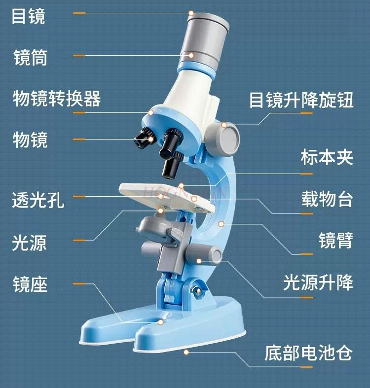 Children'S Microscope For Primary School Students' Middle School Entrance Examination Science Experiment Special Household