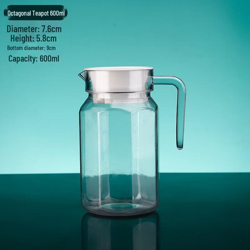 

Lygil Acrylic High-Temperature Restaurant Pitcher