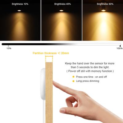 Collection Display Cabinet Under-Shelf LED Spotlights With Touch Sensor Dimmable Switch For Wine Jewelry Toy Decorative Lights