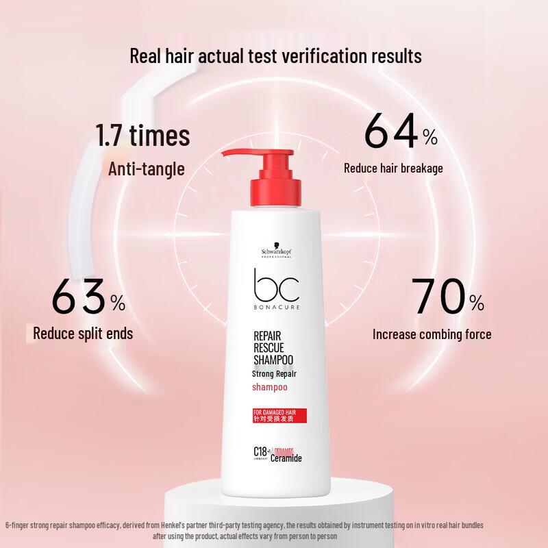 Schwarzkopf Professional BC Bonacure R-Two Resilience Repair Shampoo