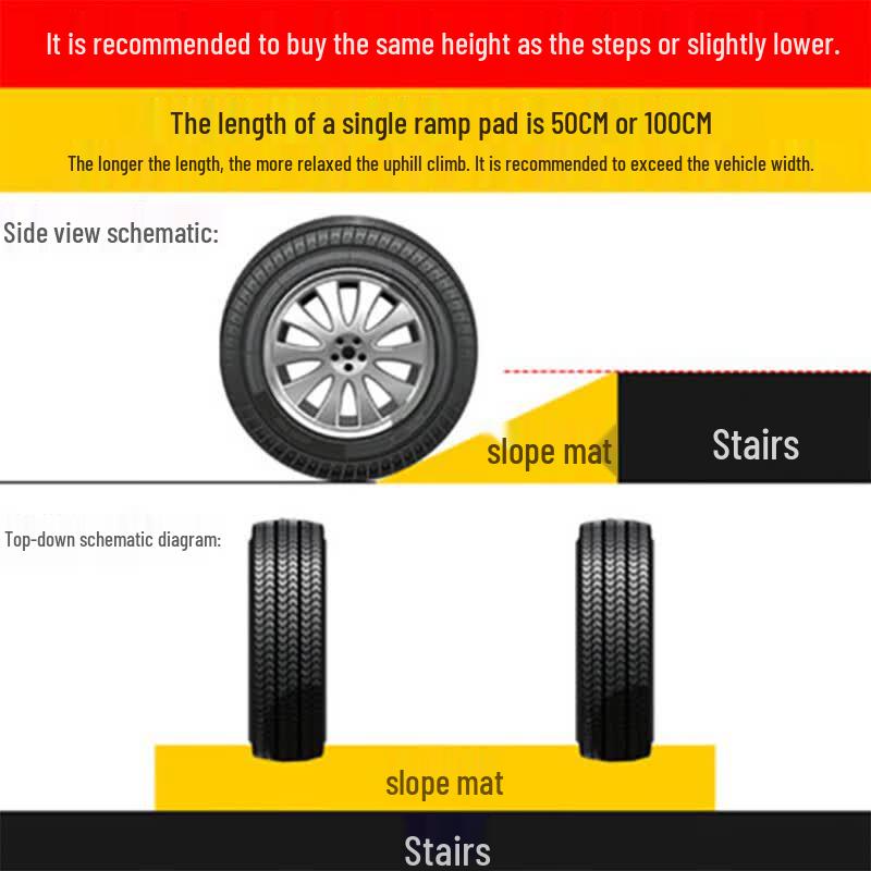 Rubber Threshold Ramp