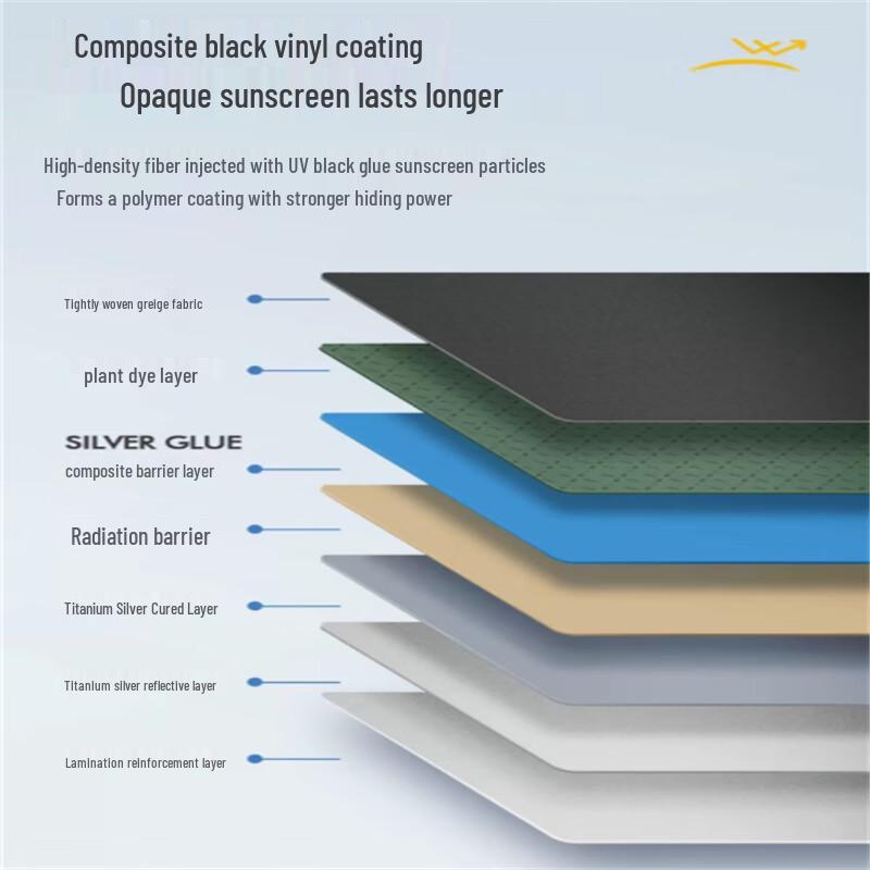 Ximengyuan 24-Rib Automatic All-Weather Folding Umbrella