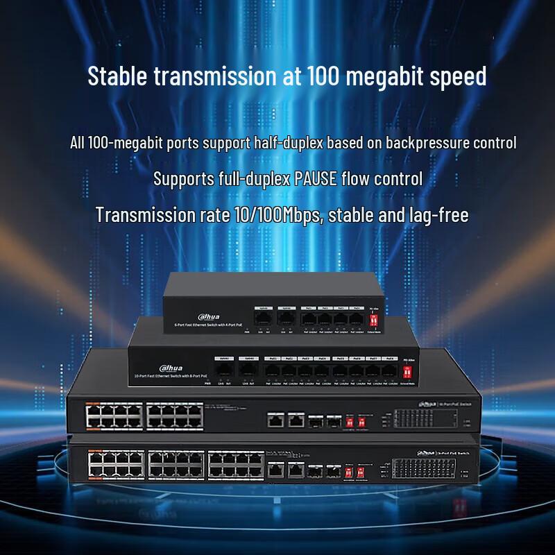 Dahua PoE Network Switch CN Plug (adapter Included)