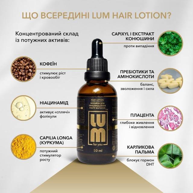 LUM kit "90-day course: follicle activation and density formation"