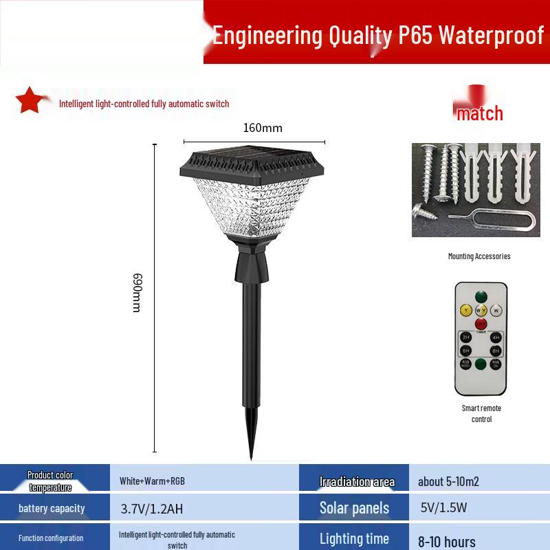 UOSU Solar RGB Outdoor Garden & Lawn Light