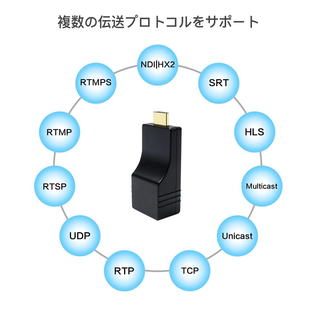 DDMALL 4K NDI HDMI Video Encoder for Encoder, NDIHX2 Compatible, H.265 H.264 YouTube, Facebook, Twitch, IPTV, HEV-4K