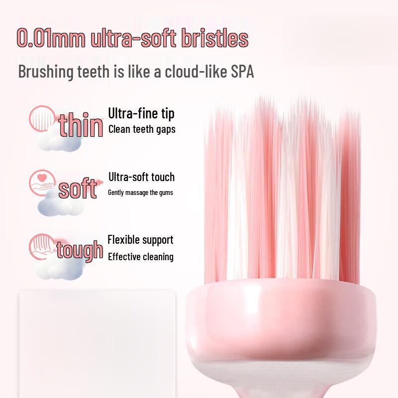 Mufengxing Kids Antibacterial Soft Bristle Toothbrush (2-6 Yrs)