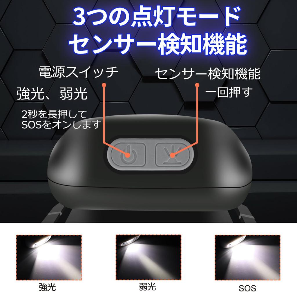LED Headlamp with Rotating Lightweight Sensor Detection Constant Current IPX5 High Handy Work Light for Disaster and Power Outages 90-Degree Head,