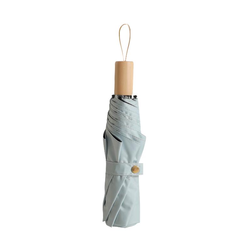 Tri-polar Three-Fold Umbrella