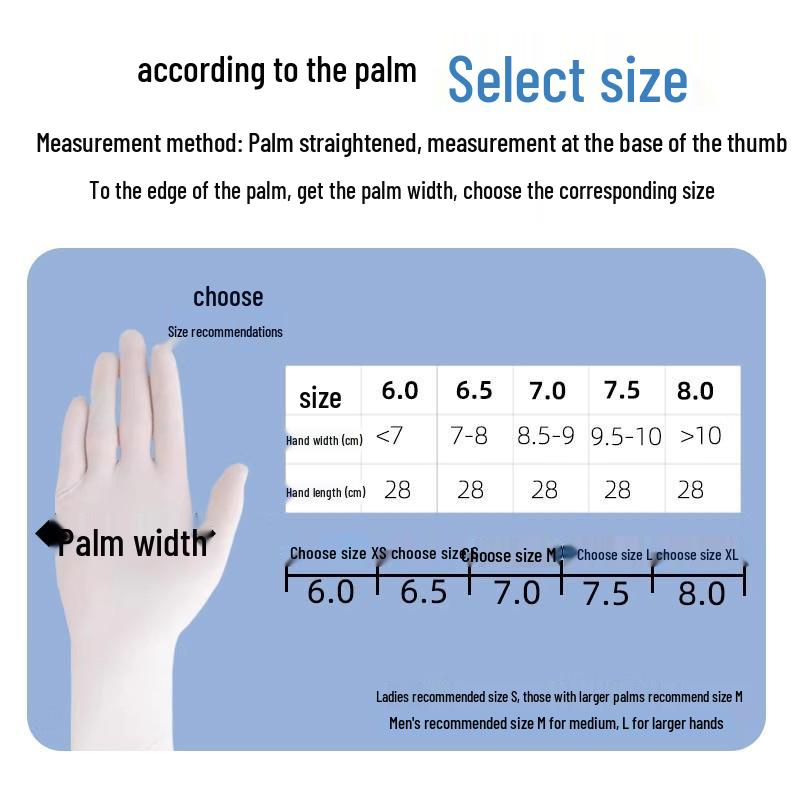 100er-Pack Einweg-PVC-Handschuhe - Industrie-, Reinigungs- und Lebensmittelecht; Medizinische Qualität