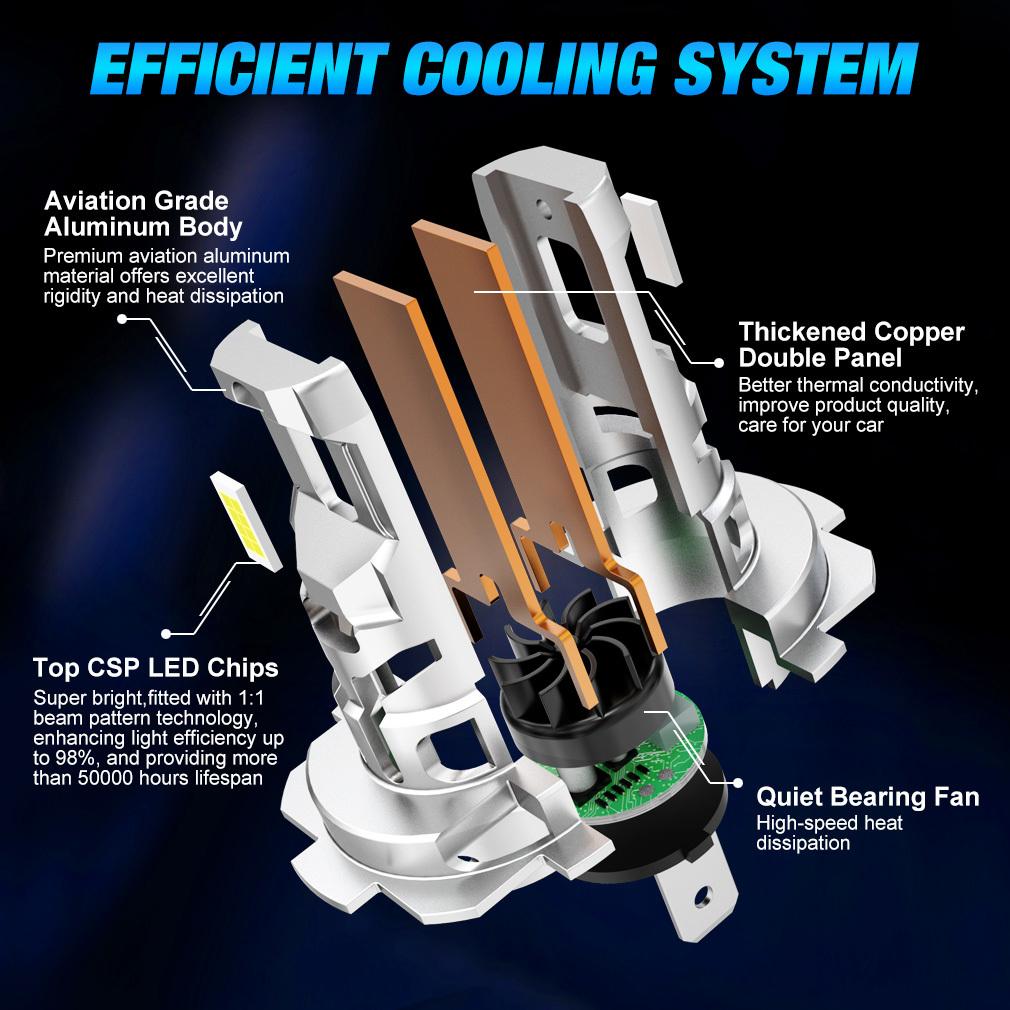 2 buc H7 LED Far Canbus Becuri Mini Wireless 30000LM 80W 6000K CSP pentru Far Auto Lămpi Auto Turbo Automobil Plug&Play Lumină de Ceață 12V