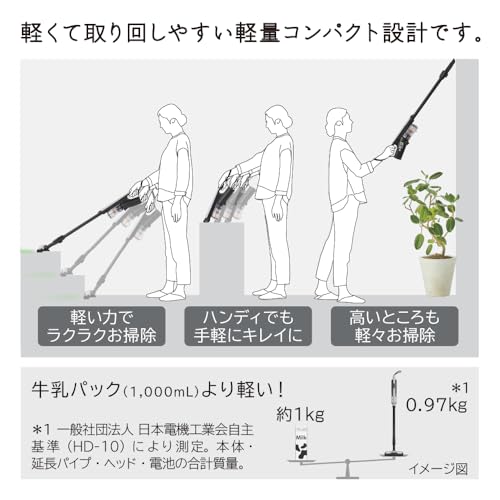 Cyclone Cordless Stick Cleaner Sugokaru Stick Light Gray Hitachi PV-BS1M(H)