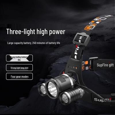 Shenhuo HL33 Rechargeable LED Headlamp