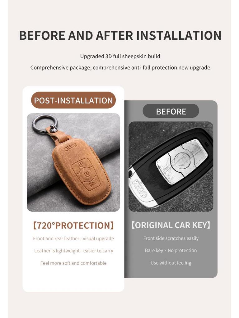 Great Wall Haval H6 Key Cover: Smart Card & Remote Protect Shell