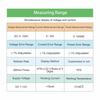 LCD Digital Voltmeter Ammeter Wattmeter Voltage Current Power Meter Volt Detector Tester Monitor DC 0 to 100V 10A 1000W